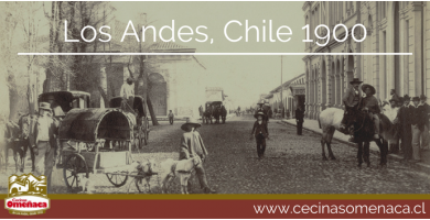 Los Andes en el año 1900